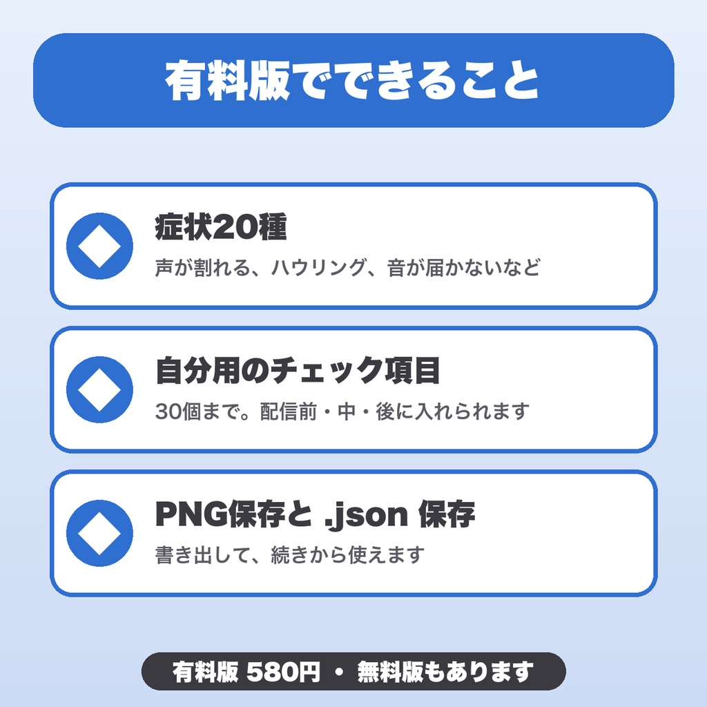 配信の音声トラブル予防シート|症状20種から確認の順番を引ける・自分用の項目・PNG保存(配信者向け)【無料版あり】