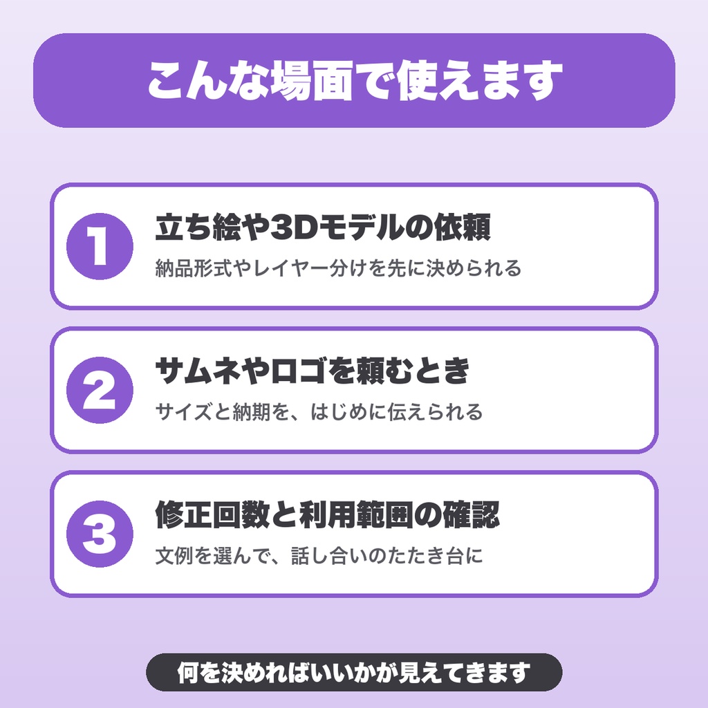 イラスト・モデル依頼の仕様書メーカー|用途8種・修正回数と追加費用・利用範囲の文例つき(VTuber・創作者向け)【無料版あり】