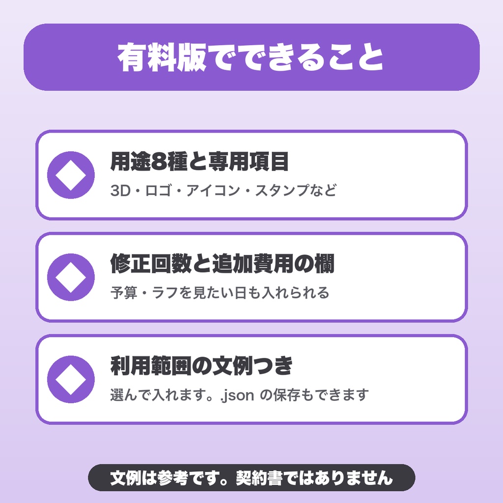 イラスト・モデル依頼の仕様書メーカー|用途8種・修正回数と追加費用・利用範囲の文例つき(VTuber・創作者向け)【無料版あり】