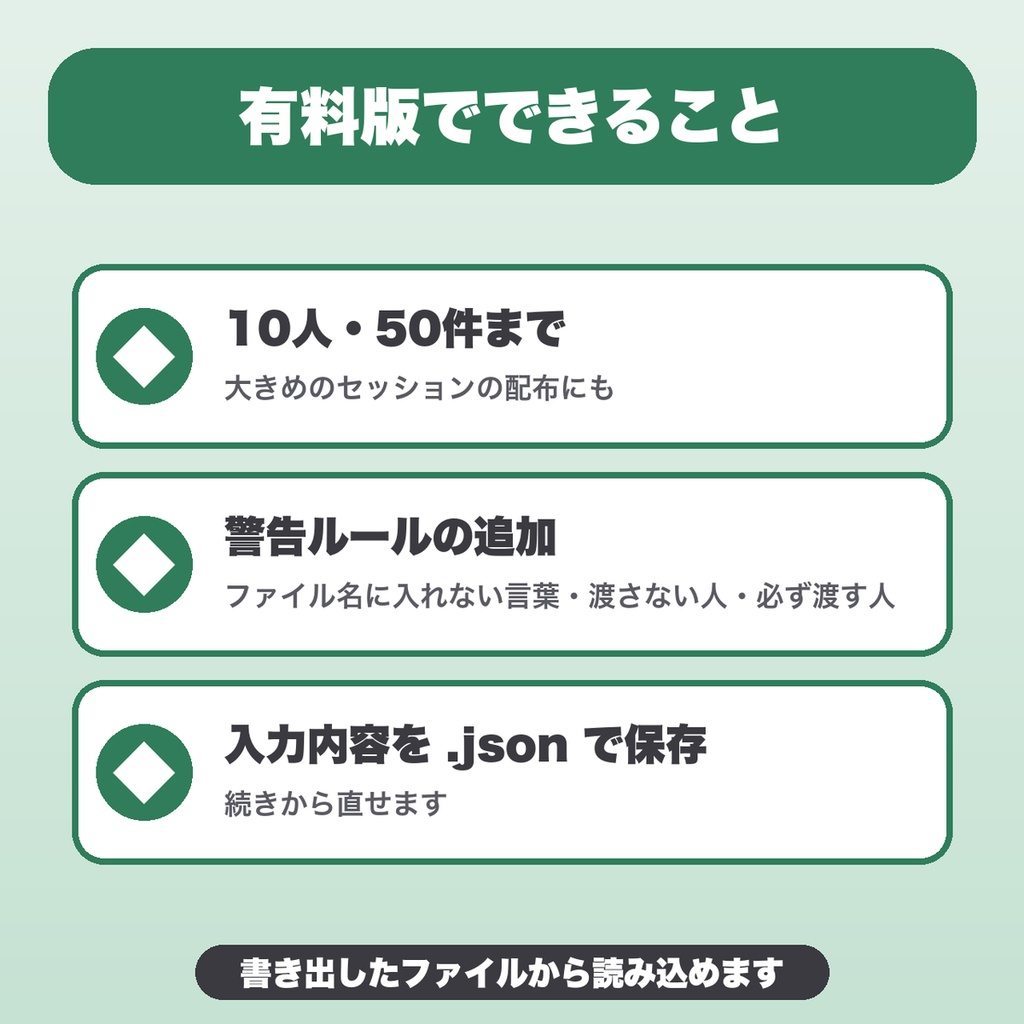 TRPG 秘匿ハンドアウト配布前チェック|10人・50件・警告ルール追加・JSON保存、誰に何を送るかの管理(GM向け)【無料版あり】