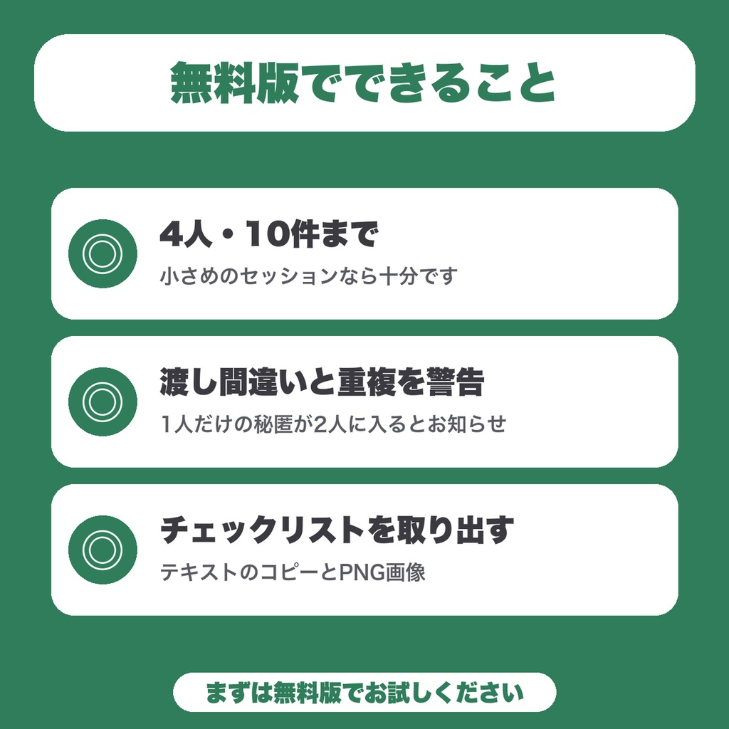 【無料】TRPG 秘匿ハンドアウト配布前チェック|渡し間違い・重複・ファイル名の警告とチェックリスト(4人・10件まで)