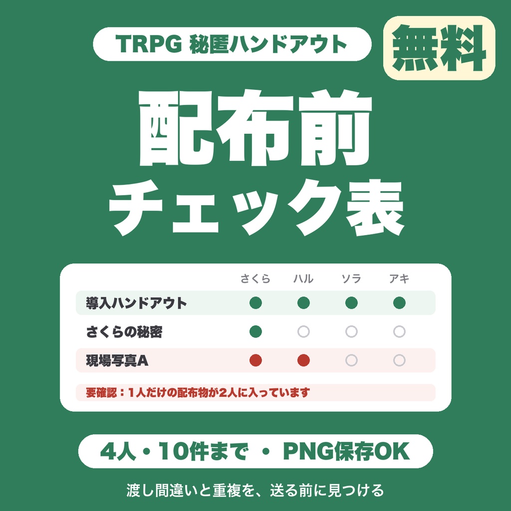 【無料】TRPG 秘匿ハンドアウト配布前チェック｜渡し間違い・重複・ファイル名の警告とチェックリスト（4人・10件まで）