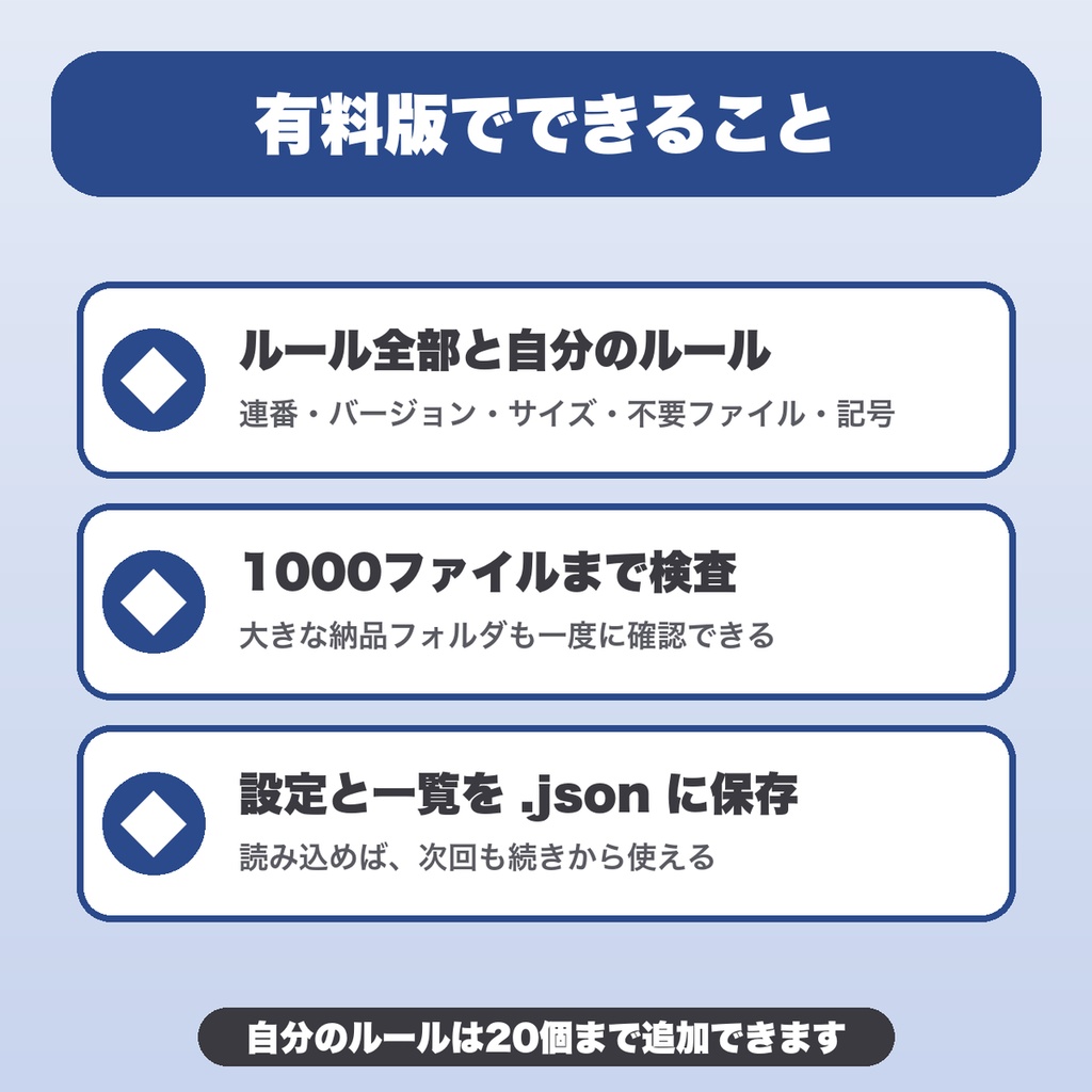 納品前ファイル名・構成チェッカー|連番の抜け・バージョン混在・サイズ上限まで検査、自分のルールも追加【無料版あり】