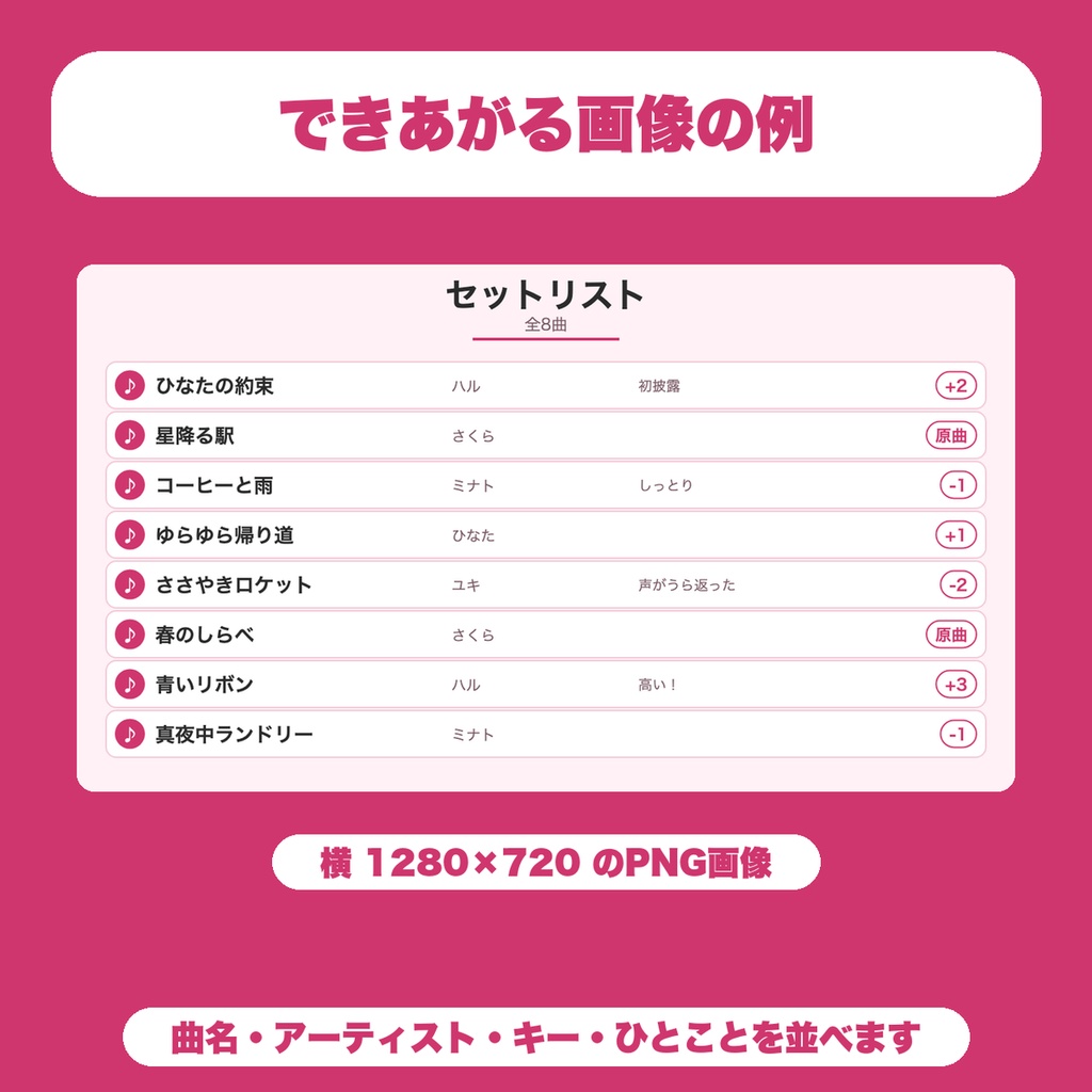 【無料】歌枠セットリスト画像メーカー|歌った曲をPNG画像で保存(曲名・アーティスト・キー・ひとこと/歌い手・配信者向け)