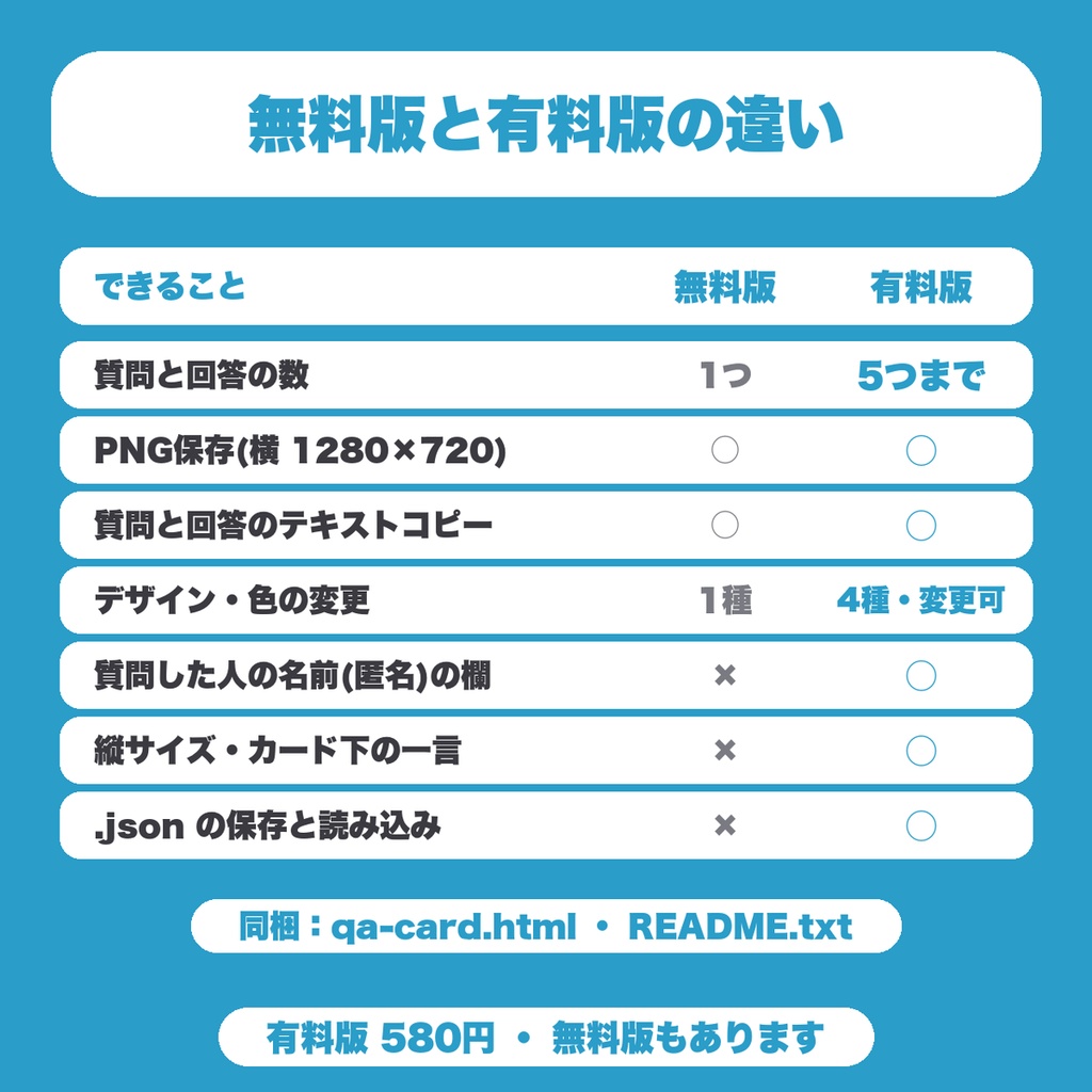 【無料】質問回答カード画像メーカー|質問と回答を入れてQ&AカードをPNG保存(SNS・配信向け)