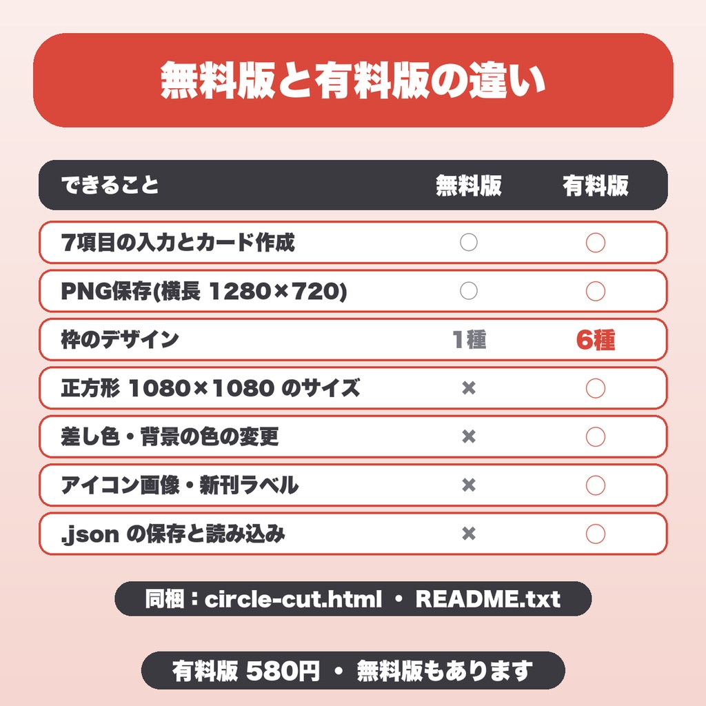 サークルカットメーカー|枠6種・正方形・アイコン配置で即売会の告知画像をPNG保存(同人サークル向け)【無料版あり】