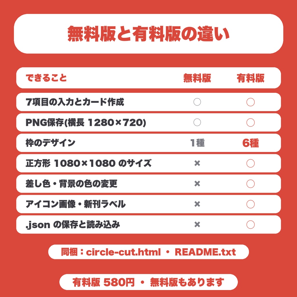 【無料】サークルカットメーカー|即売会の告知画像をPNG保存(サークル名・スペース番号・頒布物を枠つきカードに)