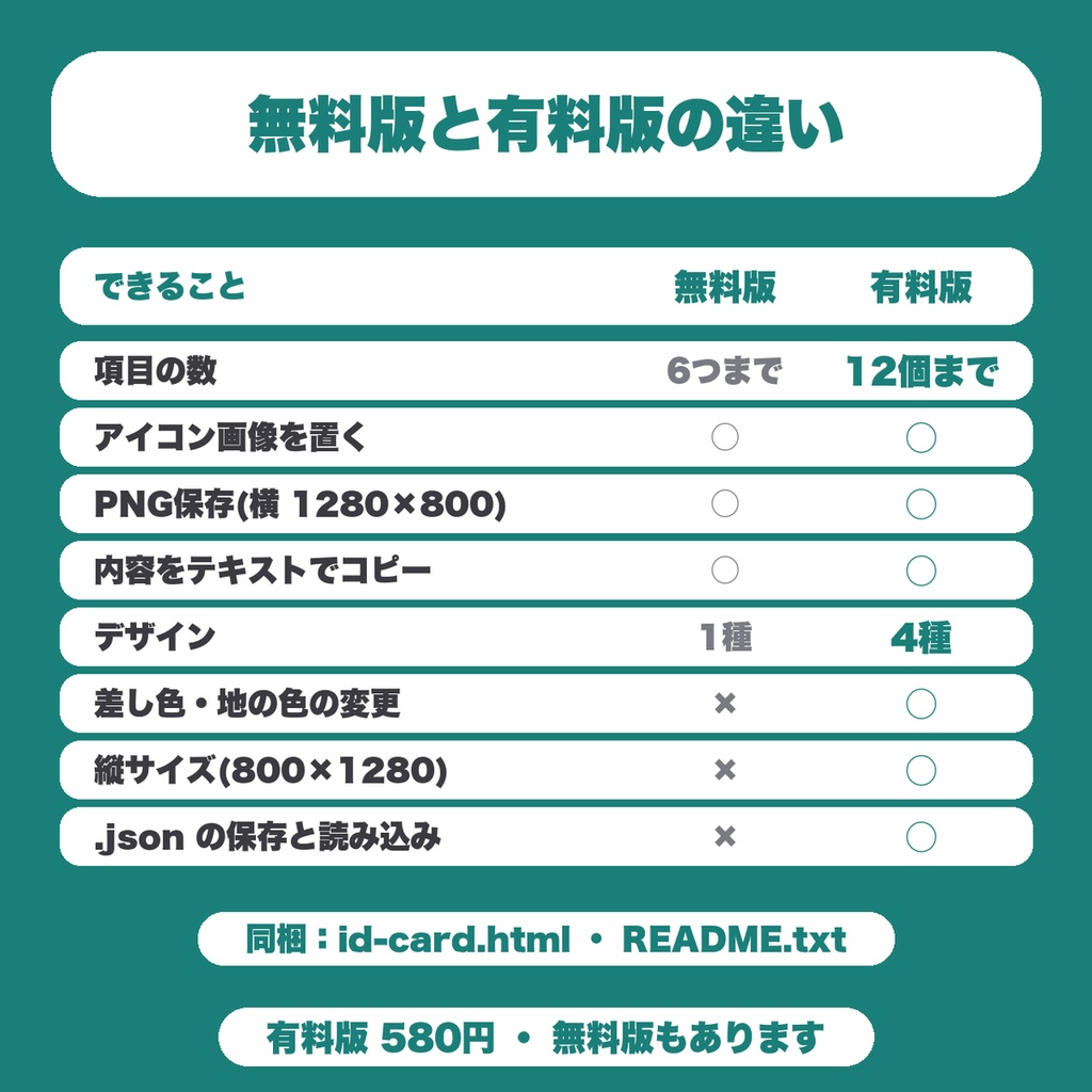 【無料】配信者のIDカード・免許証風カードメーカー|名前や好きなものを入れてPNG保存(6項目まで・自己紹介用)