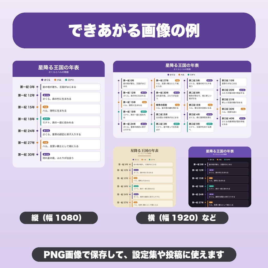 キャラ・世界観の年表メーカー|40件・人物8人・デザイン4種で年表画像をPNG保存(TRPG・同人誌の設定集向け)【無料版あり】