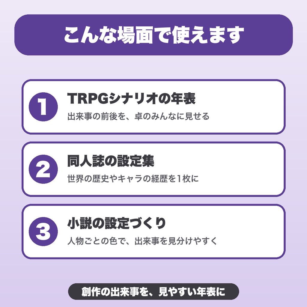 キャラ・世界観の年表メーカー|40件・人物8人・デザイン4種で年表画像をPNG保存(TRPG・同人誌の設定集向け)【無料版あり】