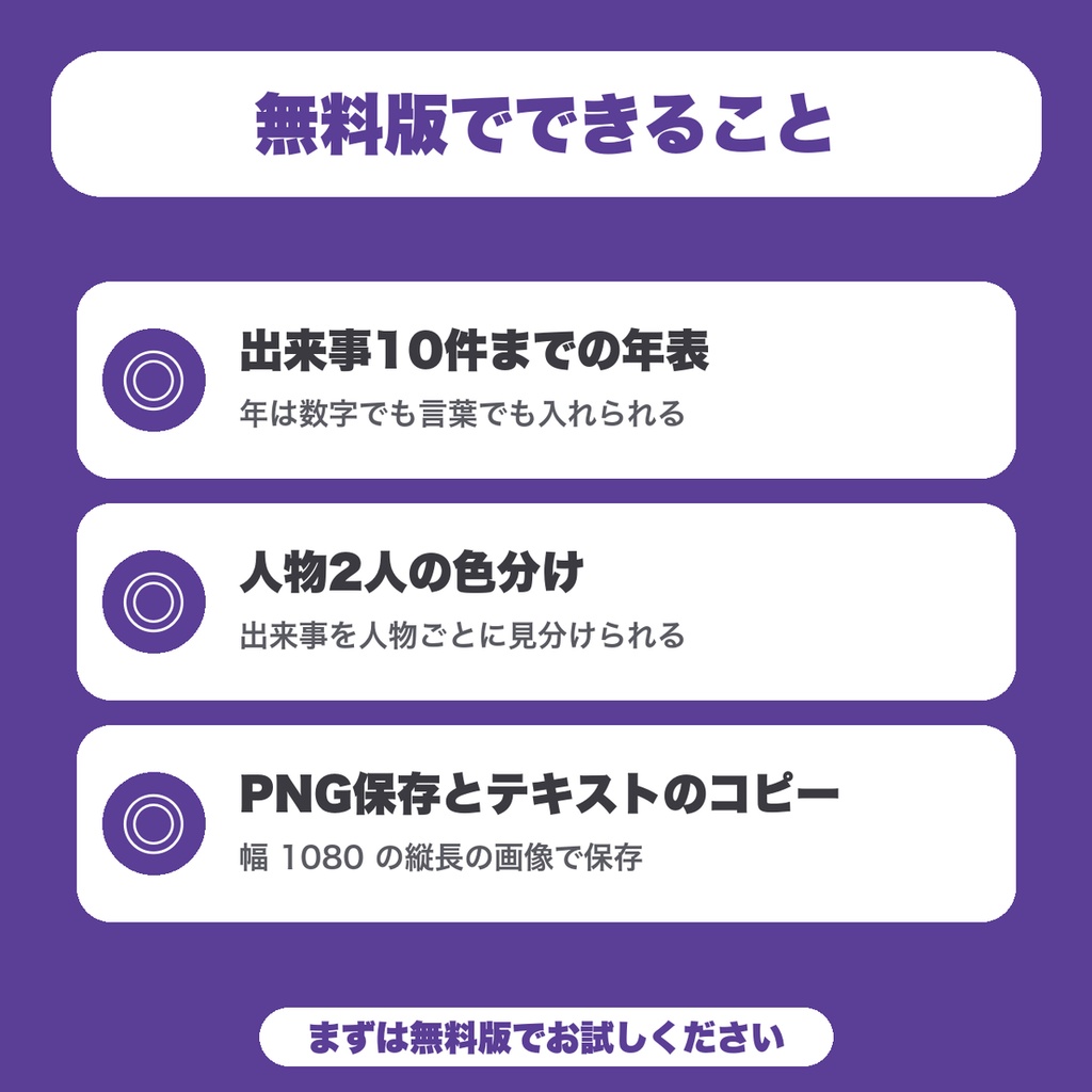 【無料】キャラ・世界観の年表メーカー|出来事を人物ごとに色分けした縦の年表画像に(PNG保存・TRPG・設定集向け)