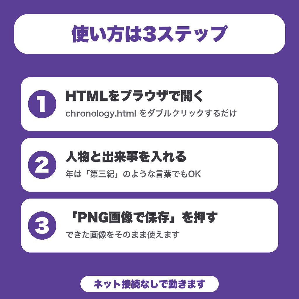 【無料】キャラ・世界観の年表メーカー|出来事を人物ごとに色分けした縦の年表画像に(PNG保存・TRPG・設定集向け)
