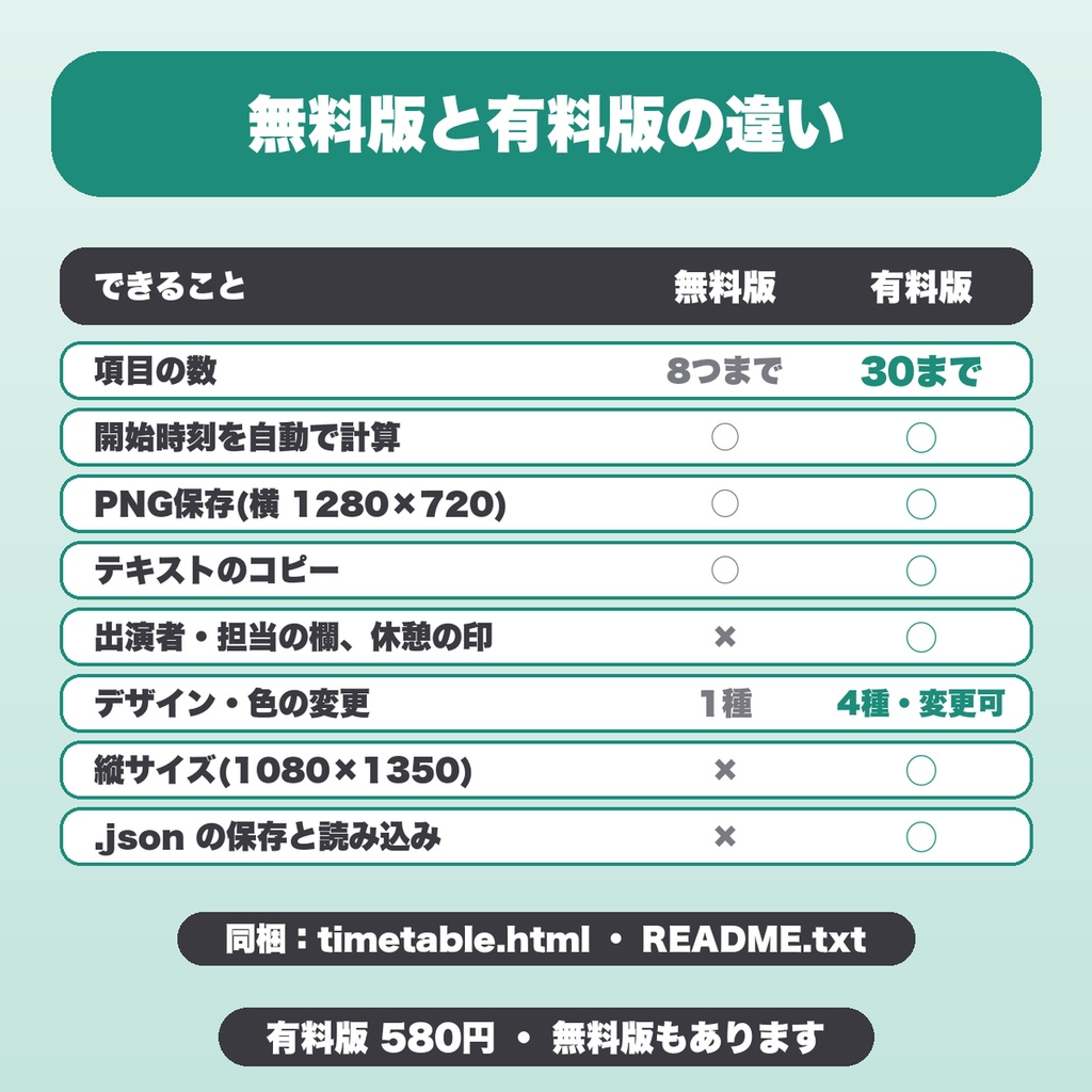 イベントタイムテーブル画像メーカー|30項目・出演者欄・休憩ラベル・デザイン4種でPNG保存(オフ会・大会向け)【無料版あり】
