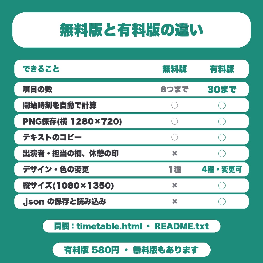 【無料】イベントタイムテーブル画像メーカー|オフ会・大会・配信イベントの当日の流れを時刻つきでPNG保存(8項目まで)