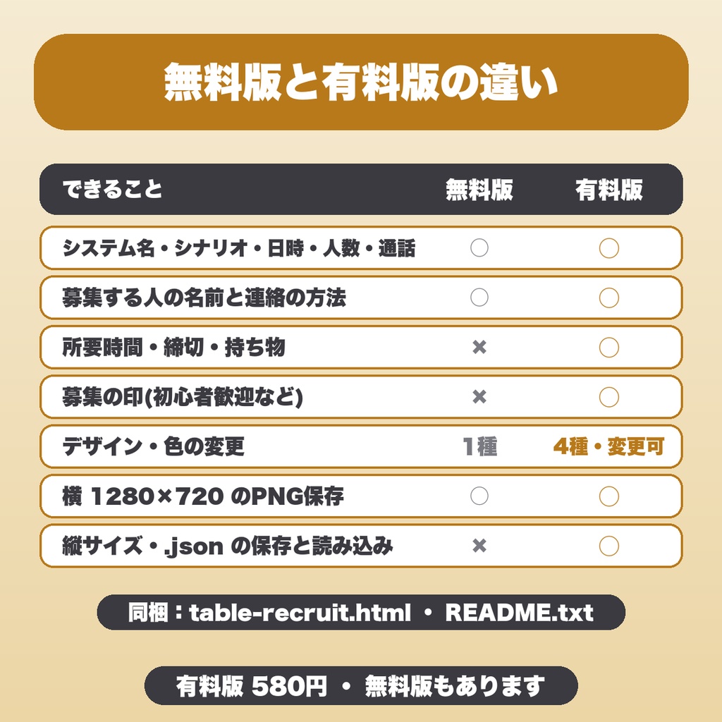 TRPG卓募集・告知画像メーカー|初心者歓迎などの印・デザイン4種・縦横2サイズでPNG保存【無料版あり】