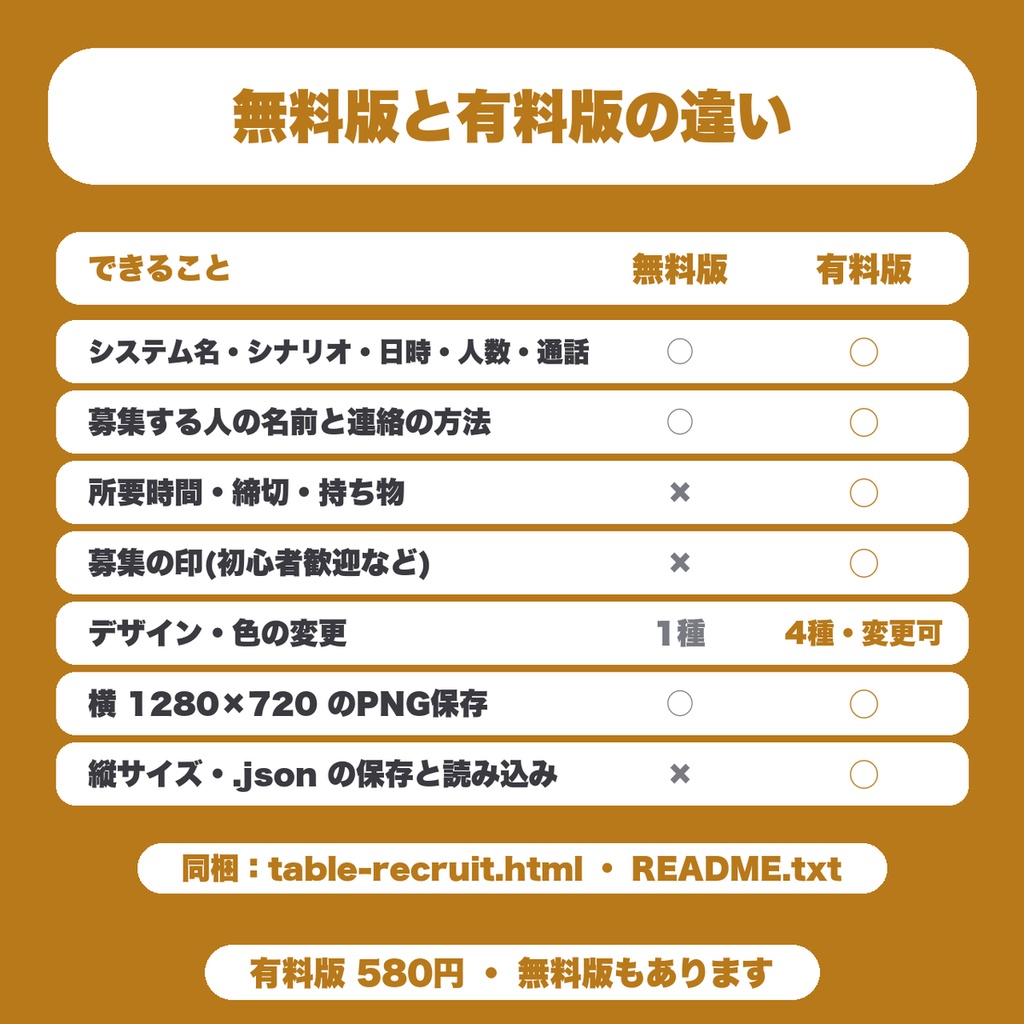 【無料】TRPG卓募集・告知画像メーカー|システム名・日時・人数を入れてPNG保存(卓の募集用)