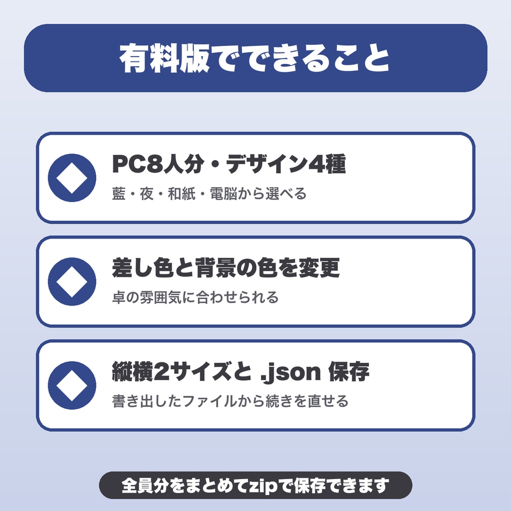 TRPG 秘匿ハンドアウトメーカー|PCごとの秘密を1人1枚の画像に・共通部分は1回だけ・8人分・デザイン4種【無料版あり】
