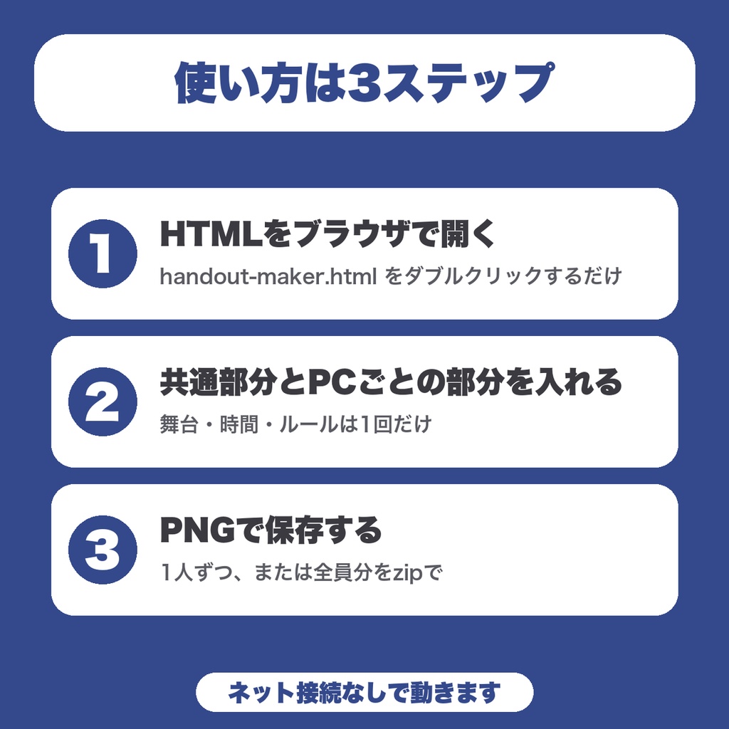 【無料】TRPG 秘匿ハンドアウトメーカー|導入・秘密・目的を1人1枚の画像に(GM向け・PC3人分まで)