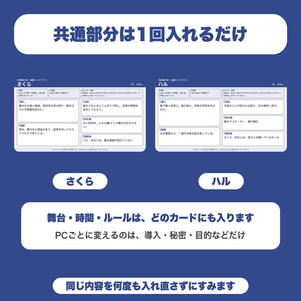 【無料】TRPG 秘匿ハンドアウトメーカー|導入・秘密・目的を1人1枚の画像に(GM向け・PC3人分まで)
