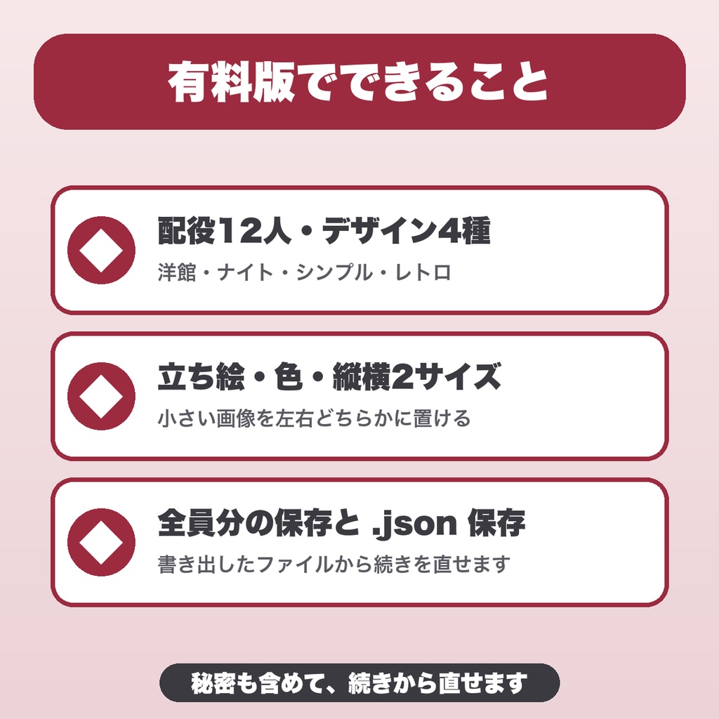 マダミス キャラクターカード・配役カード画像メーカー|12人・デザイン4種・立ち絵つき、秘密欄の出し分けでPNG保存(GM向け)【無料版あり】