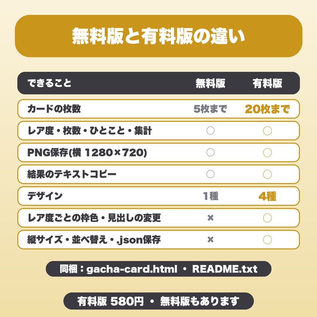 ガチャ結果カード画像メーカー|20枚・デザイン4種・レア度ごとの枠色でPNG保存(ソシャゲ・カプセルトイ向け)【無料版あり】