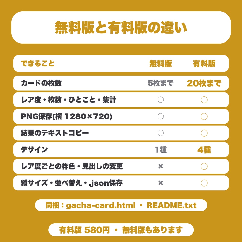 【無料】ガチャ結果カード画像メーカー|引いた結果をカード画像にしてPNG保存(ソシャゲ・カプセルトイ向け)
