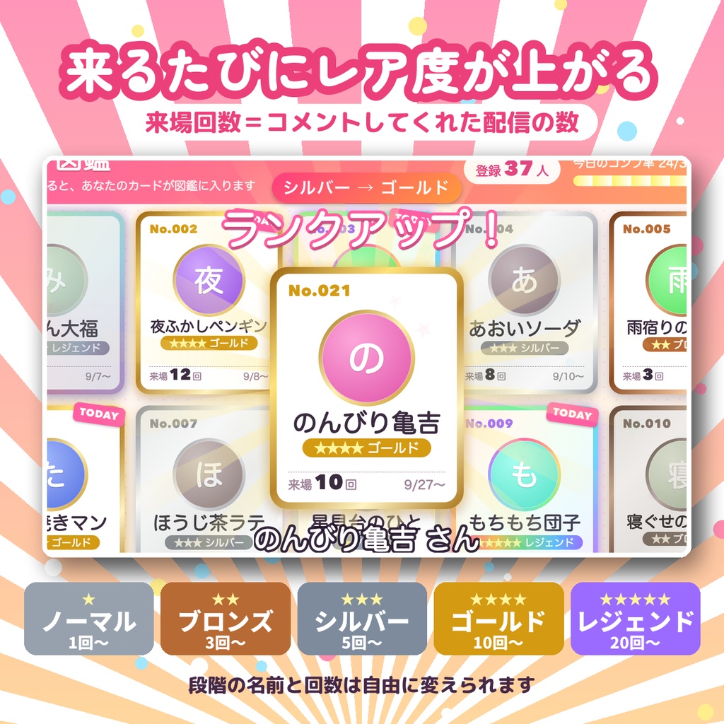 【わんコメ】リスナー図鑑|初コメの人をNo.付きカードで自動登録・来場回数でレア度が上がる(OBS用・非公式)【無料版あり】