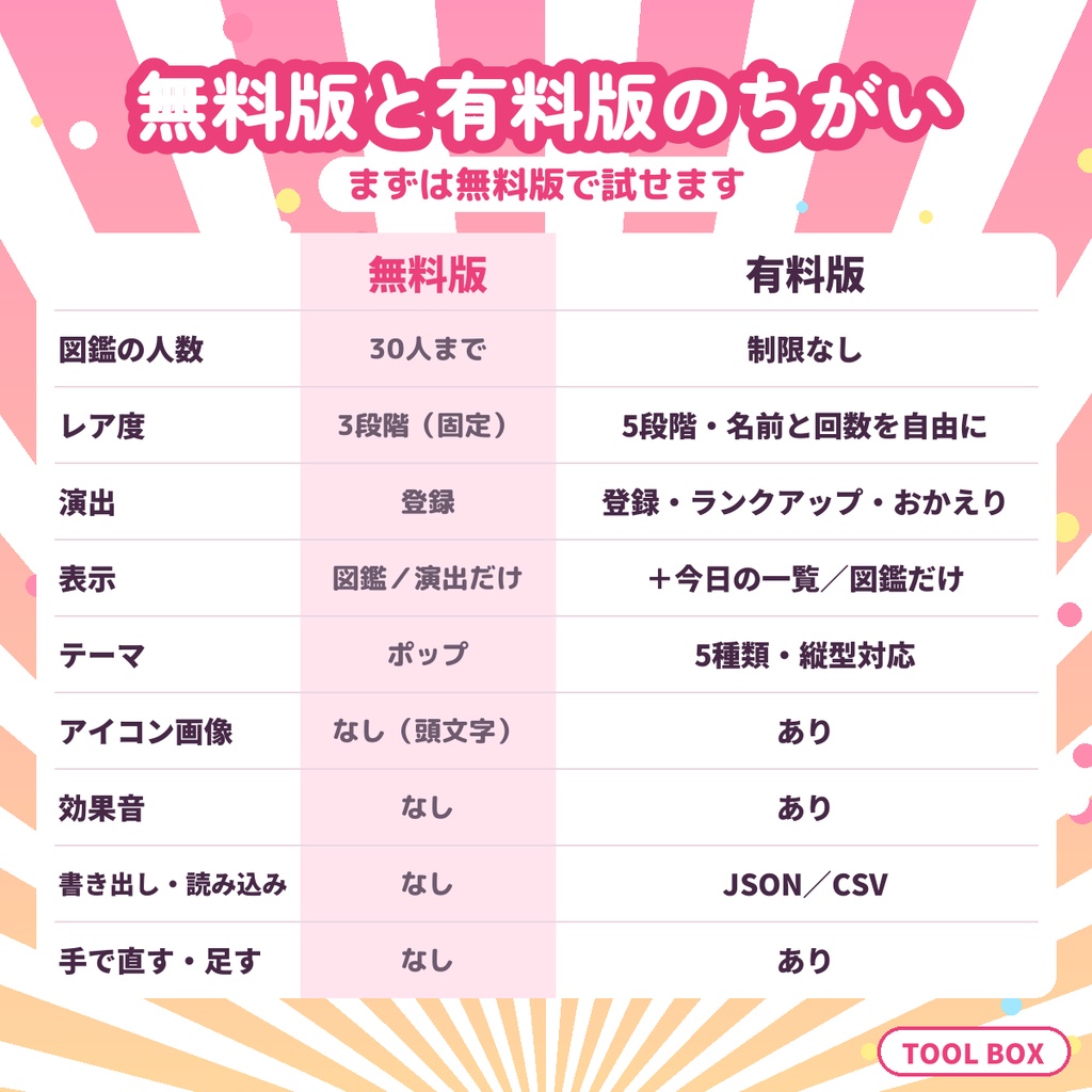 【無料】【わんコメ】リスナー図鑑|初コメの人をNo.付きカードで自動登録(OBS用・非公式・30人まで)