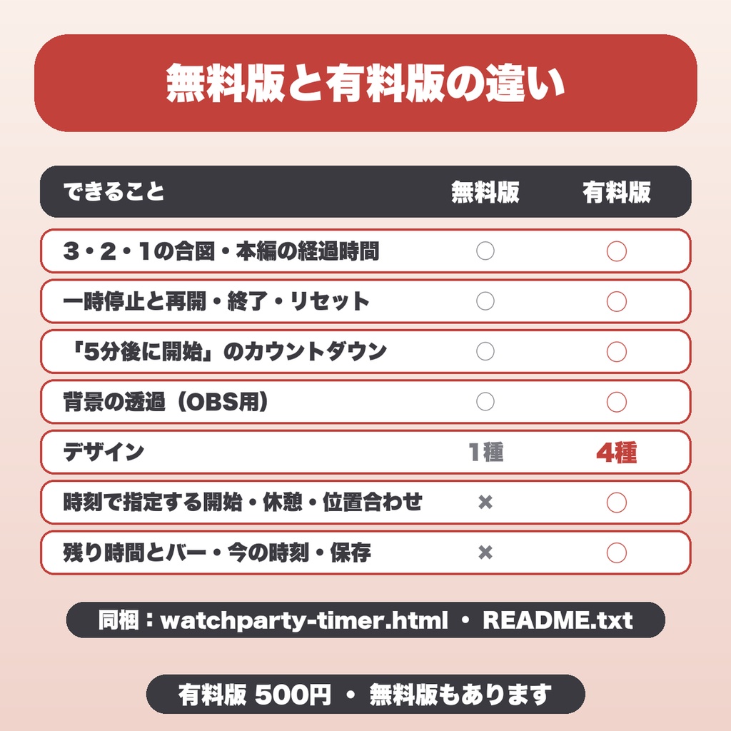 同時視聴タイマー|開始カウントダウン・3・2・1の合図・休憩・位置合わせ・デザイン4種(OBS用)【無料版あり】