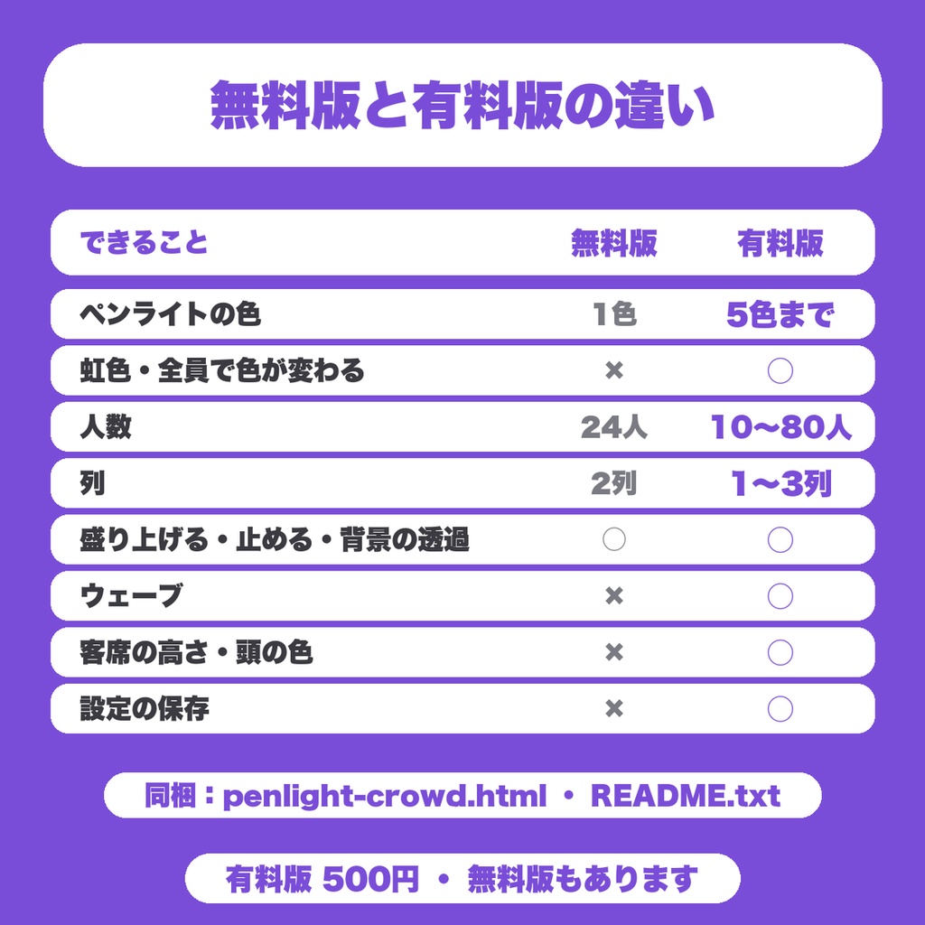【無料】動く客席サイリウム|ペンライトが揺れる客席をOBSに重ねる(同時視聴・歌枠・ライブ配信向け)