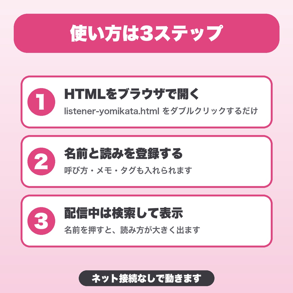 リスナー名の読み方メモ|読み方・呼び方・メモを管理、配信中にすぐ検索・OBS表示(VTuber向け)【無料版あり】