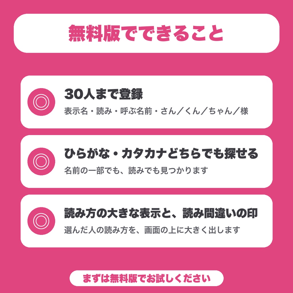【無料】リスナー名の読み方メモ|配信中に名前の読み方と呼び方をすぐ探せる管理ツール(VTuber・配信者向け)