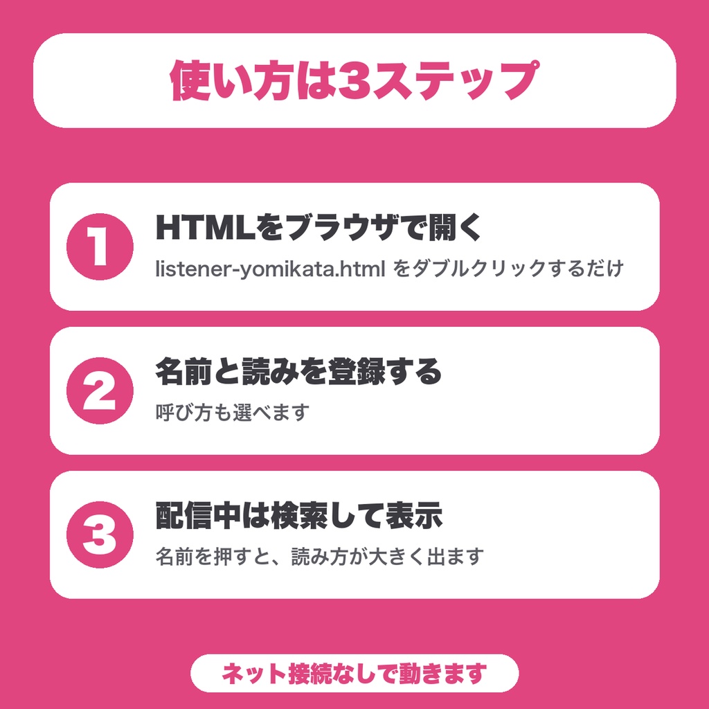 【無料】リスナー名の読み方メモ|配信中に名前の読み方と呼び方をすぐ探せる管理ツール(VTuber・配信者向け)