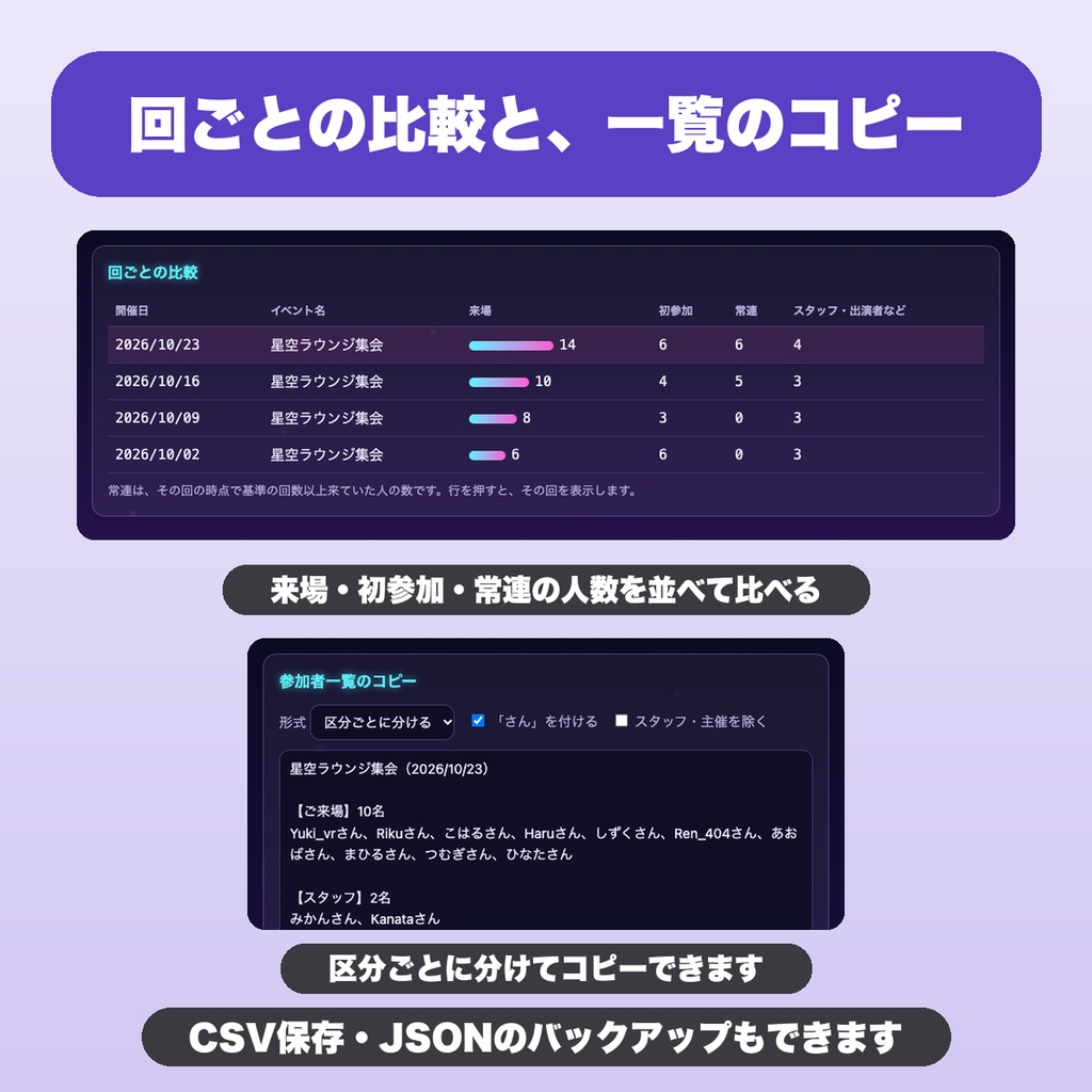 VRChatイベント受付・参加者名簿|主催者向け 初参加・常連の自動判定・区分・回ごとの比較・CSV保存【無料版あり】