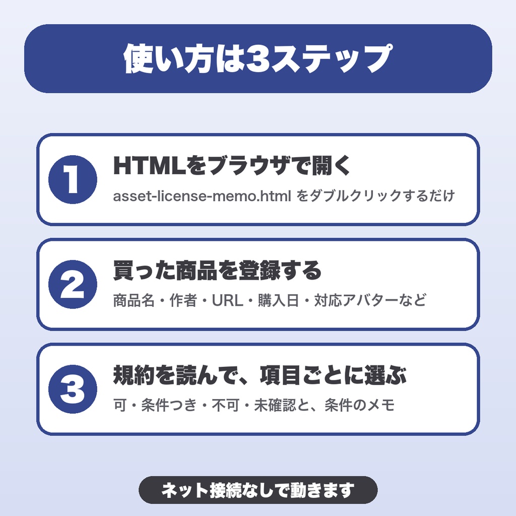 買ったアバター・衣装の利用規約メモ|VRChat向けライセンス管理 改変・配信・商用の可否を無制限に控える【無料版あり】