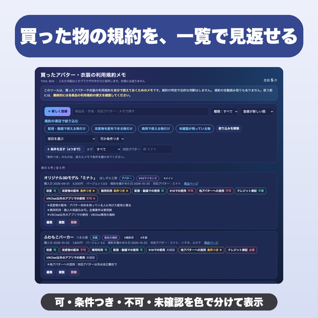 買ったアバター・衣装の利用規約メモ|VRChat向けライセンス管理 改変・配信・商用の可否を無制限に控える【無料版あり】