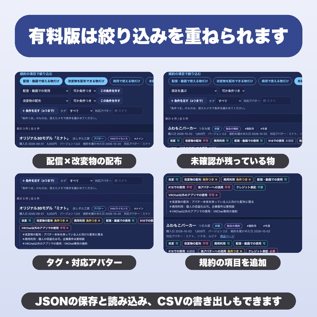 買ったアバター・衣装の利用規約メモ|VRChat向けライセンス管理 改変・配信・商用の可否を無制限に控える【無料版あり】