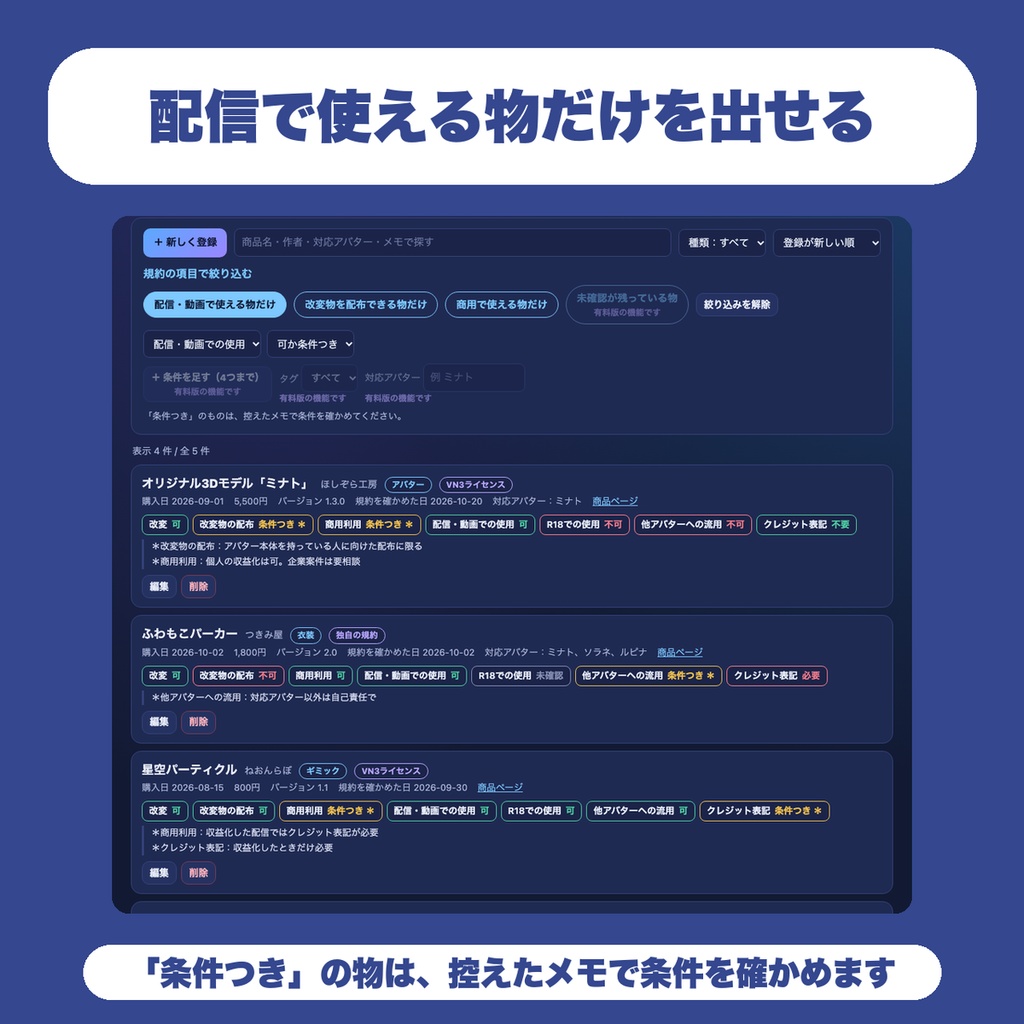 【無料】買ったアバター・衣装の利用規約メモ|VRChat向け 改変・配信・商用の可否を控えるライセンス管理(20件まで)