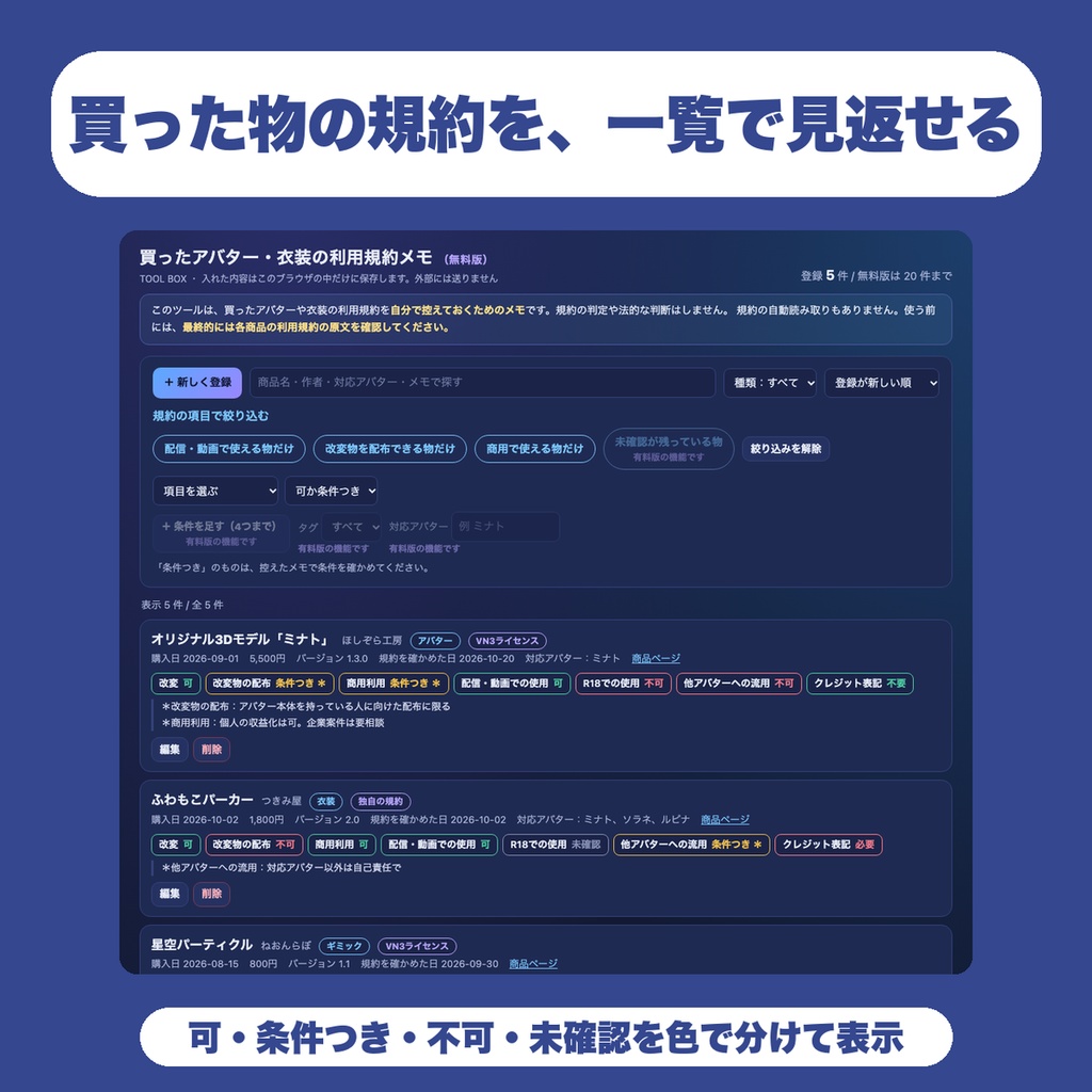 【無料】買ったアバター・衣装の利用規約メモ|VRChat向け 改変・配信・商用の可否を控えるライセンス管理(20件まで)