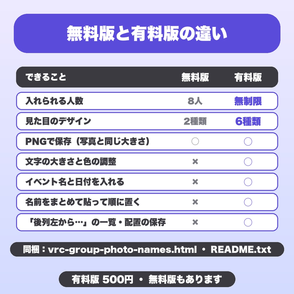VRChat集合写真の名前入れ|人数無制限・見た目6種・イベント名と日付・「後列左から」一覧つきでPNG保存【無料版あり】