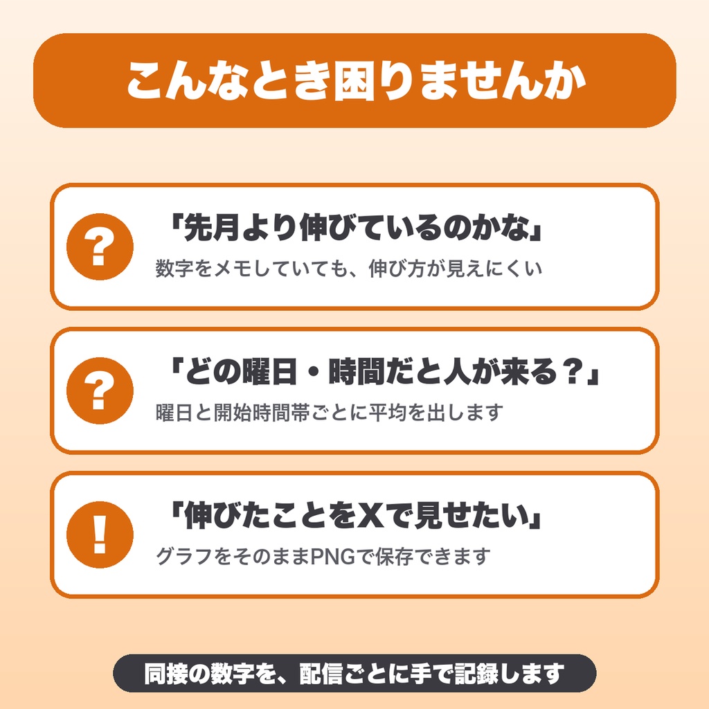 配信の同接記録グラフ|同時接続数の推移・曜日と時間帯の比較・月のまとめ・PNG保存(VTuber・配信者向け)【無料版あり】