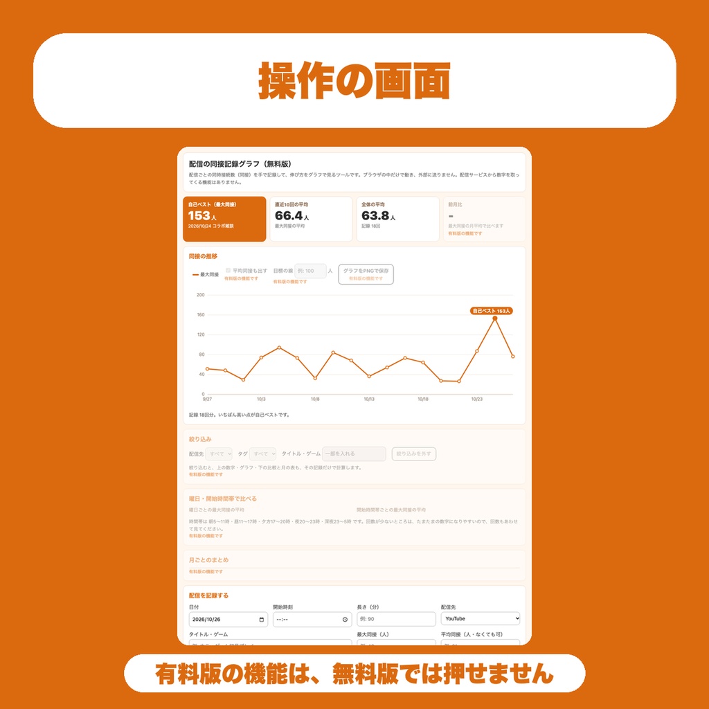 【無料】配信の同接記録グラフ|同時接続数を配信ごとに手で記録して伸びを折れ線グラフで見る(VTuber・配信者向け)