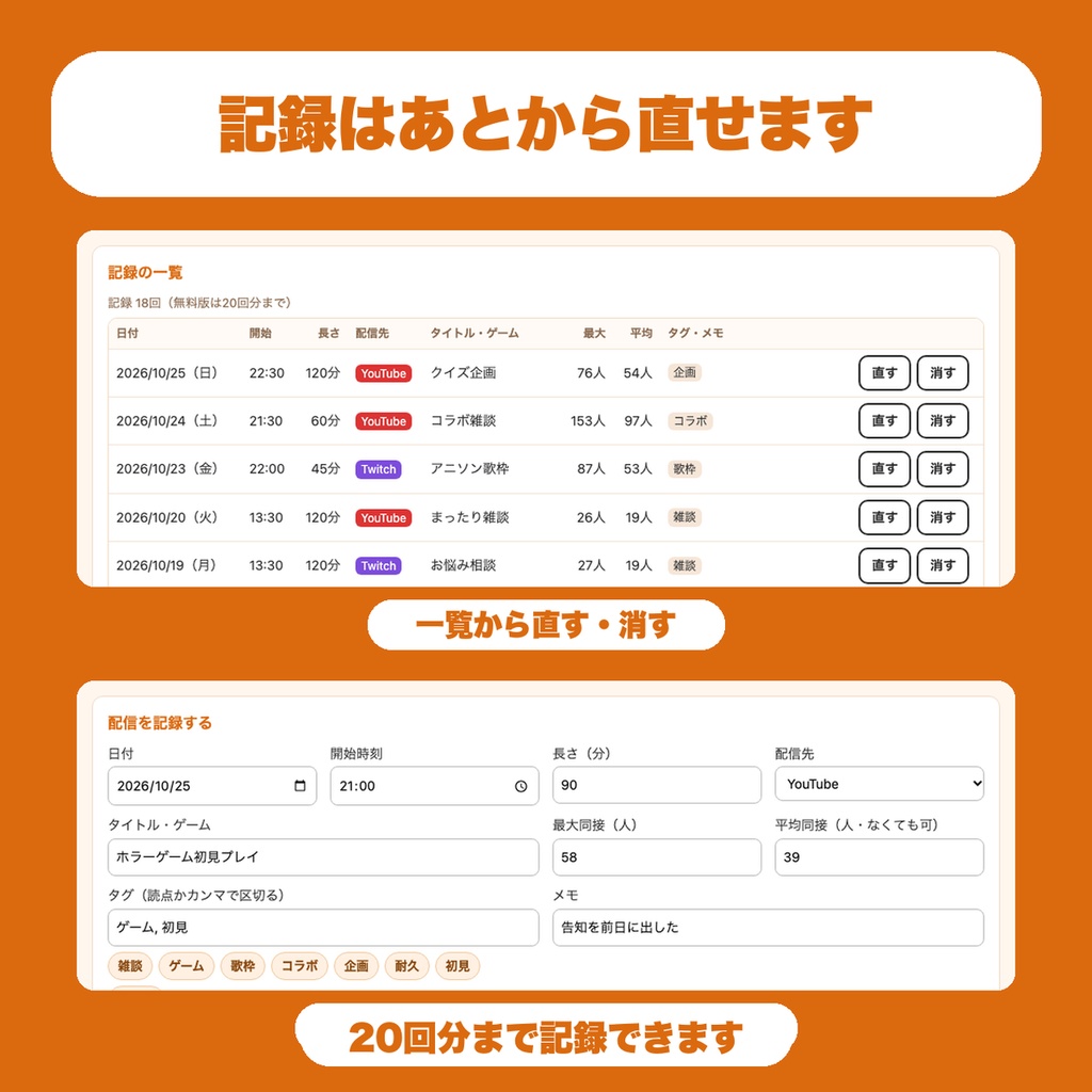 【無料】配信の同接記録グラフ|同時接続数を配信ごとに手で記録して伸びを折れ線グラフで見る(VTuber・配信者向け)
