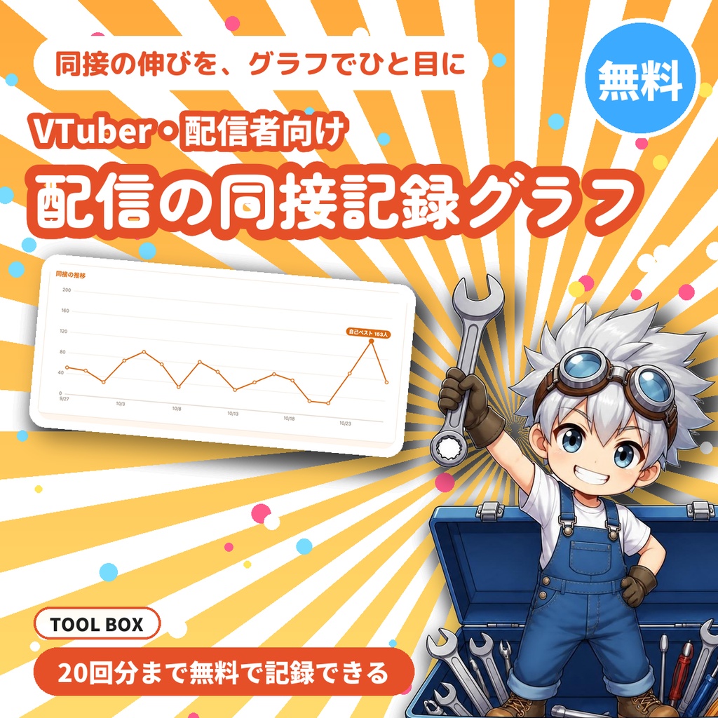 【無料】配信の同接記録グラフ|同時接続数を配信ごとに手で記録して伸びを折れ線グラフで見る(VTuber・配信者向け)