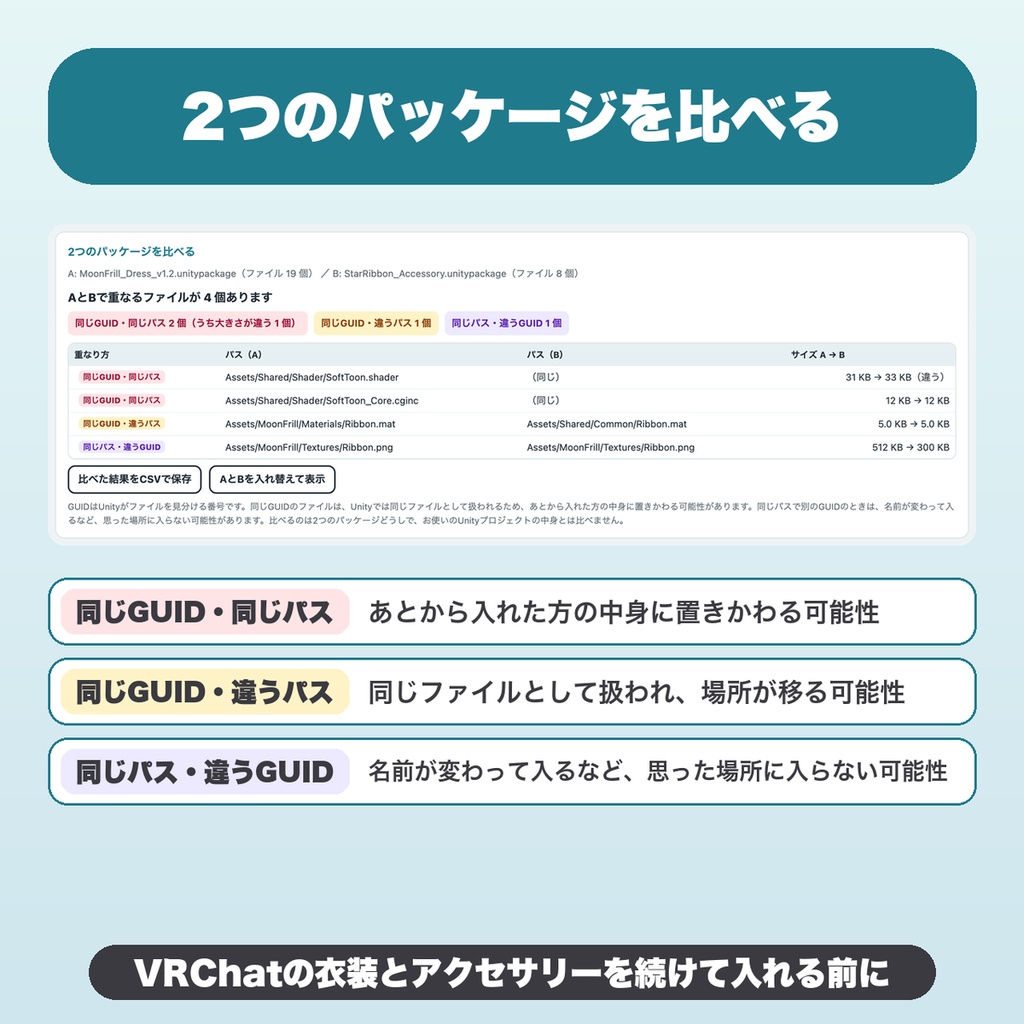 unitypackage 中身ビューア|2つのパッケージを比較・検索・拡張子ごとの集計・CSV保存・プレビュー一覧【無料版あり】