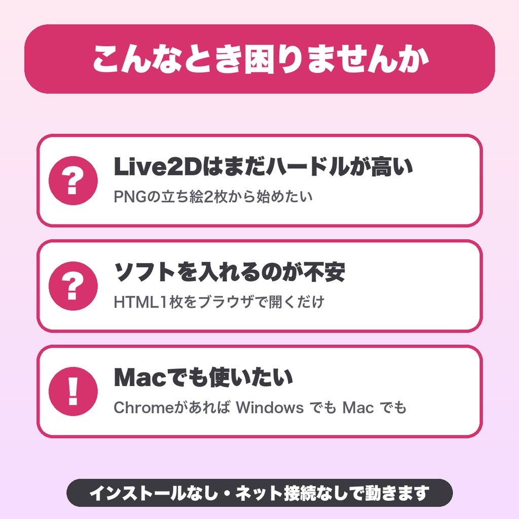 PNG立ち絵 口パク表示|表情4つをキーで切り替え・6枚の差分・跳ねる揺れる動き・設定保存(PNGTuber風・OBS用)【無料版あり】