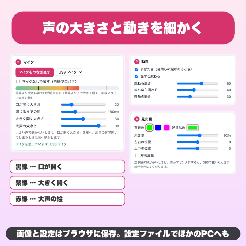 PNG立ち絵 口パク表示|表情4つをキーで切り替え・6枚の差分・跳ねる揺れる動き・設定保存(PNGTuber風・OBS用)【無料版あり】