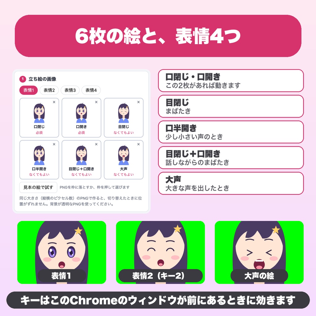 PNG立ち絵 口パク表示|表情4つをキーで切り替え・6枚の差分・跳ねる揺れる動き・設定保存(PNGTuber風・OBS用)【無料版あり】