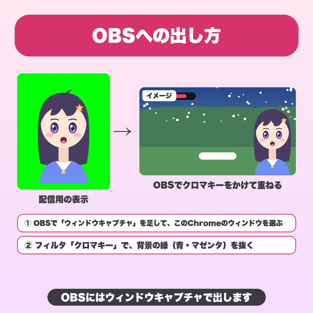 PNG立ち絵 口パク表示|表情4つをキーで切り替え・6枚の差分・跳ねる揺れる動き・設定保存(PNGTuber風・OBS用)【無料版あり】