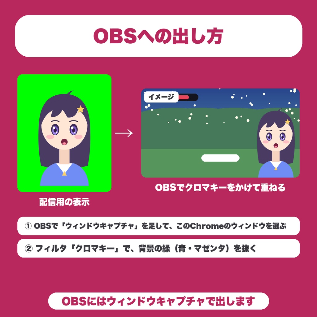 【無料】PNG立ち絵 口パク表示|声に合わせて口パク・まばたき、HTML1枚でインストール不要(PNGTuber風・OBS・Win/Mac)